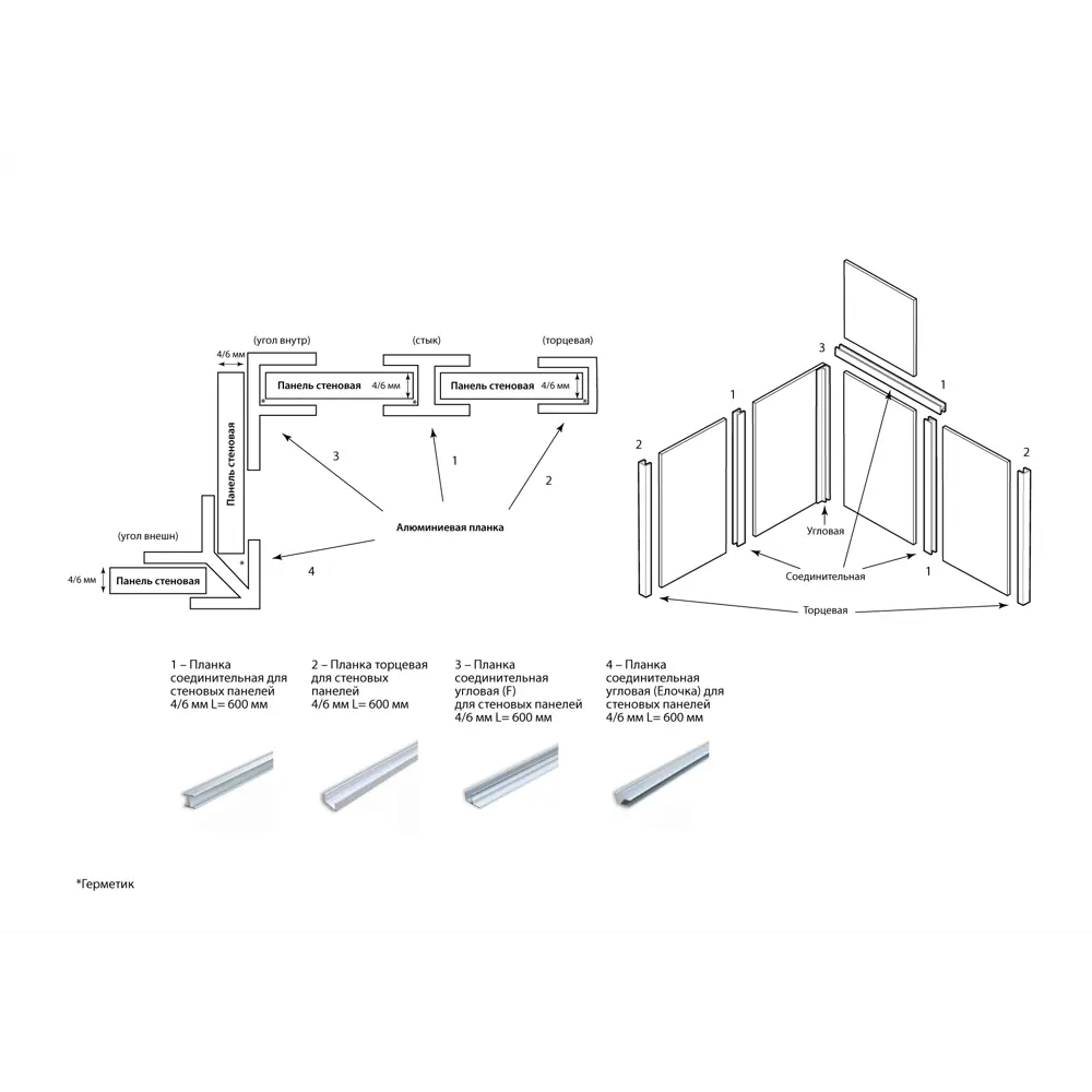 Планка угловая F-образная 60x1.3 см для стеновой панели 4 мм цвет черный Santreyd STLM-2010328 - Вид №3