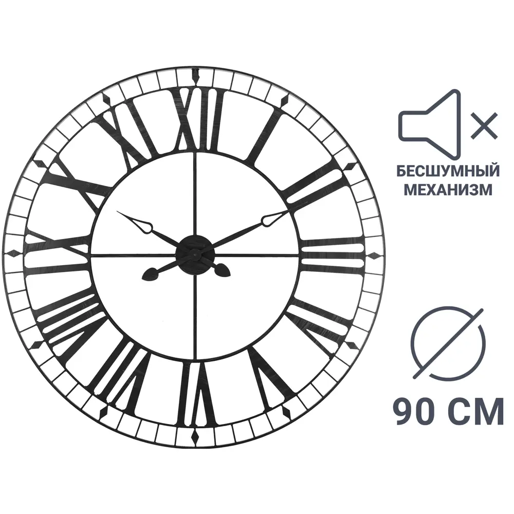 Часы настенные Atmosphera Vintage круглые металл цвет черный бесшумные ø90 см STLM-2041667 - Вид №1
