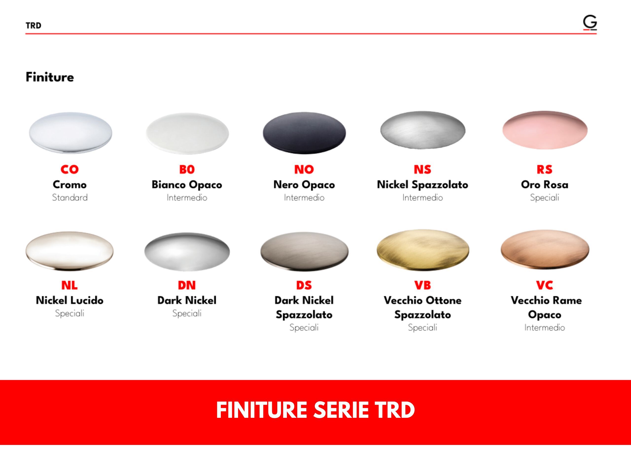 Настенная душевая колонна с ручным душем GATTONI TRD ARCH-00102183 - Вид №3