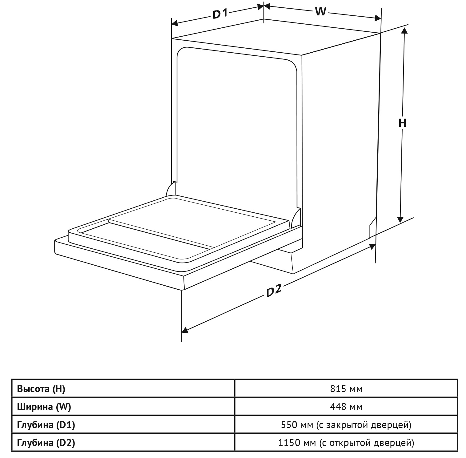 8163695 Встраиваемая посудомоечная машина Korting KDI 45570 STDN-0065794 - Вид №13