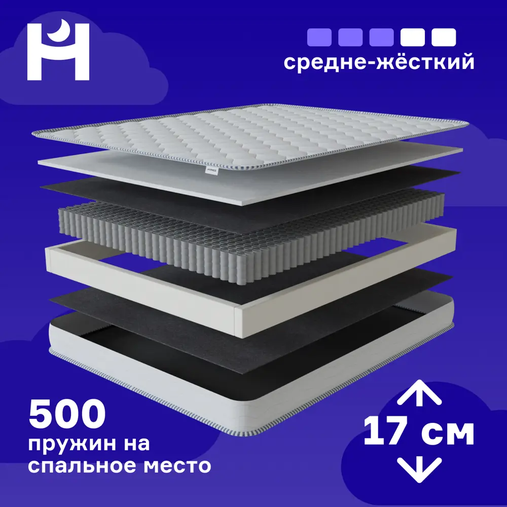 Матрас Hypnoz Spring Basic 140x200 см, независимый пружинный блок, полутораспальный, ортопедический