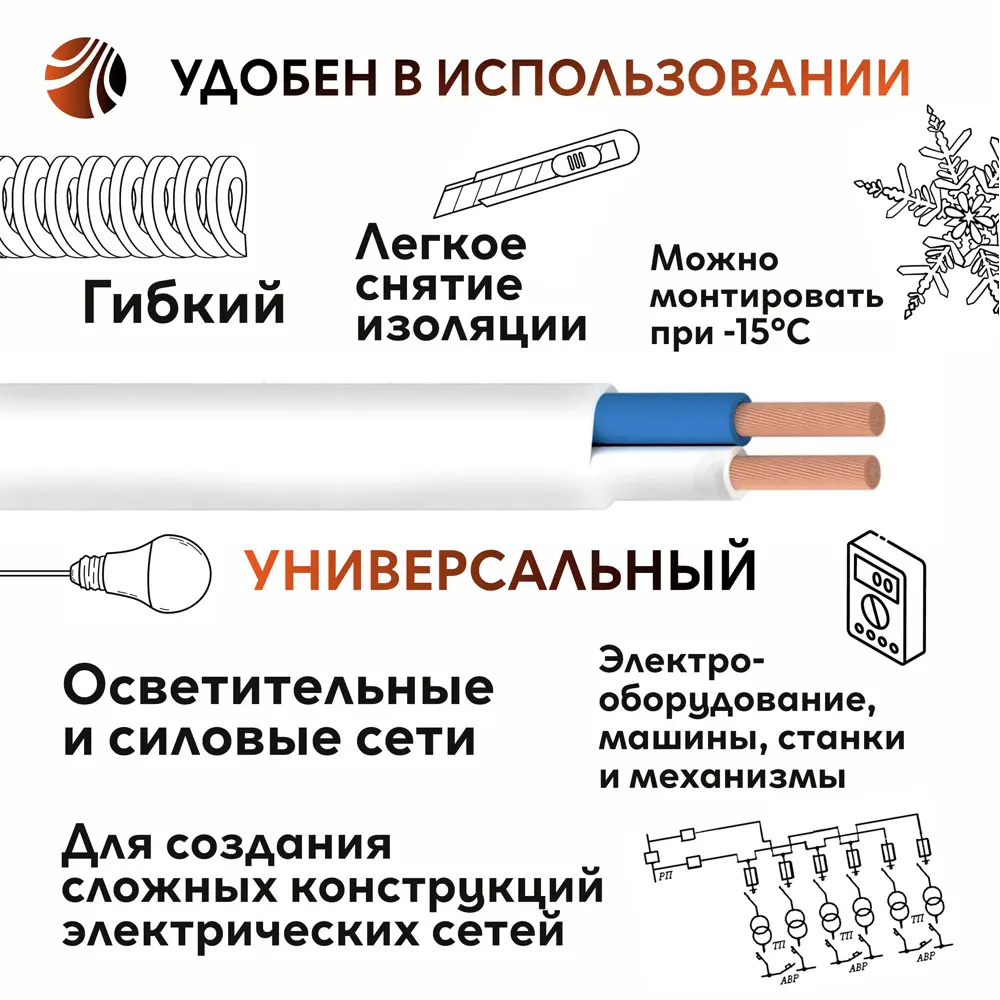 Кабель силовой ОРЕОЛ ПуГВв 2x2.5 белый 20 метров 87304827 STLM-1393824 - Вид №3
