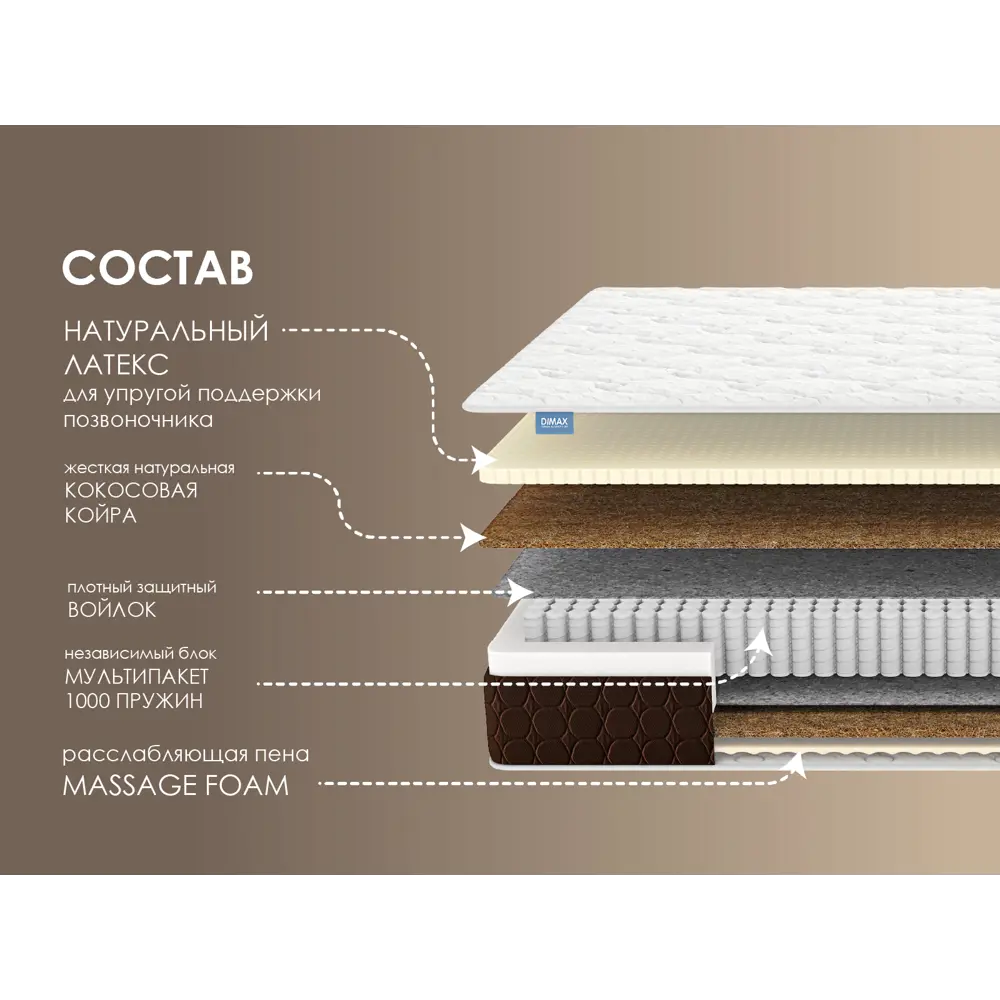 91463843 Матрас Димакс Мега Медиум хард релакс 120x200x21 см независимый пружинный блок, односпальный STLM-1041303