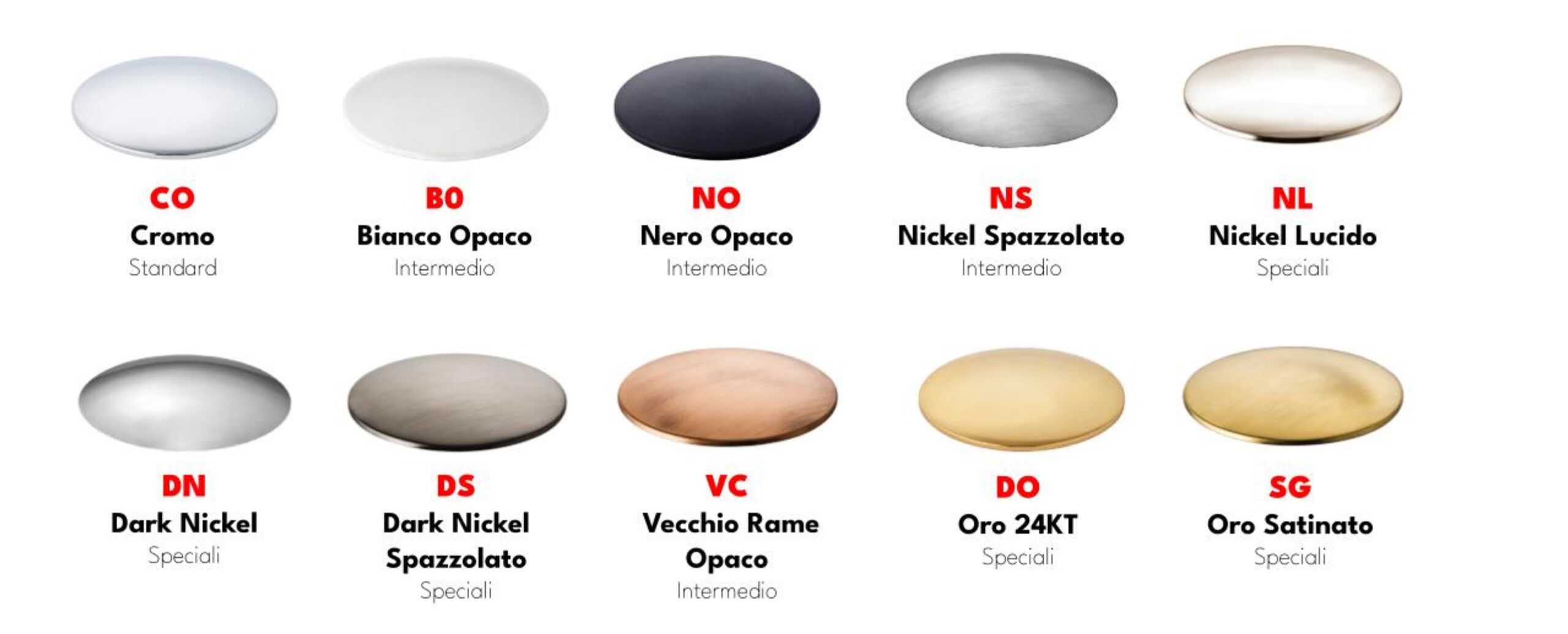 Дистанционное управление на стене GATTONI Mach 10 ARCH-00046094 - Вид №2