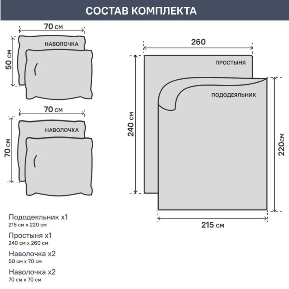 Комплект постельного белья Эмили 042 евро сатин морской волны 88538083 STLM-2123645 SANPA HOME  - Вид №5