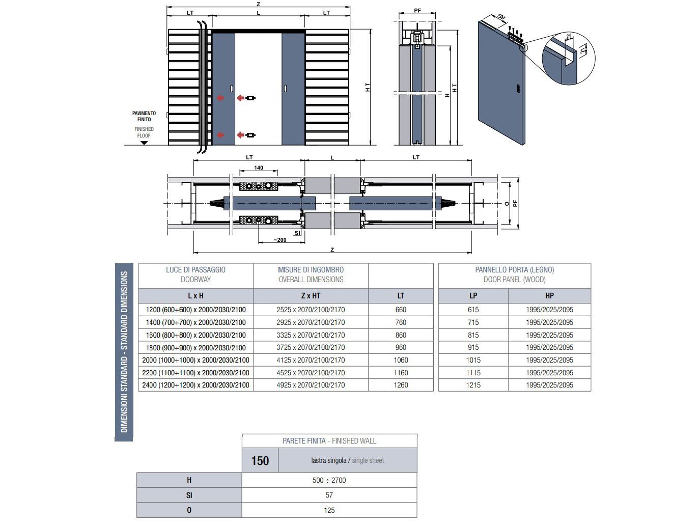 Подрамник для раздвижных дверей с проходом для жгута проводов PROTEK® Magic Box® ARCH-00030392 - Вид №4
