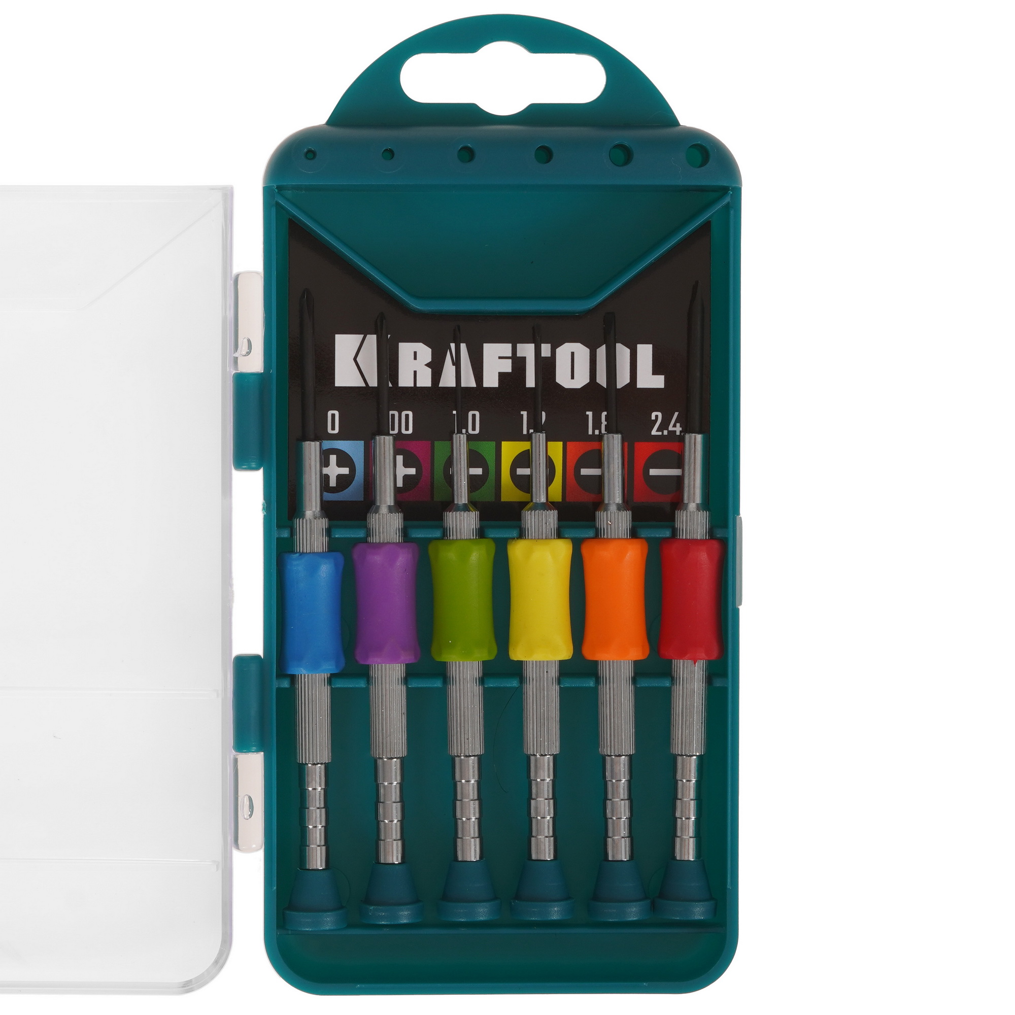 Набор отверток KRAFTOOL 25679 9108167 STDN-0075213 - Вид №1