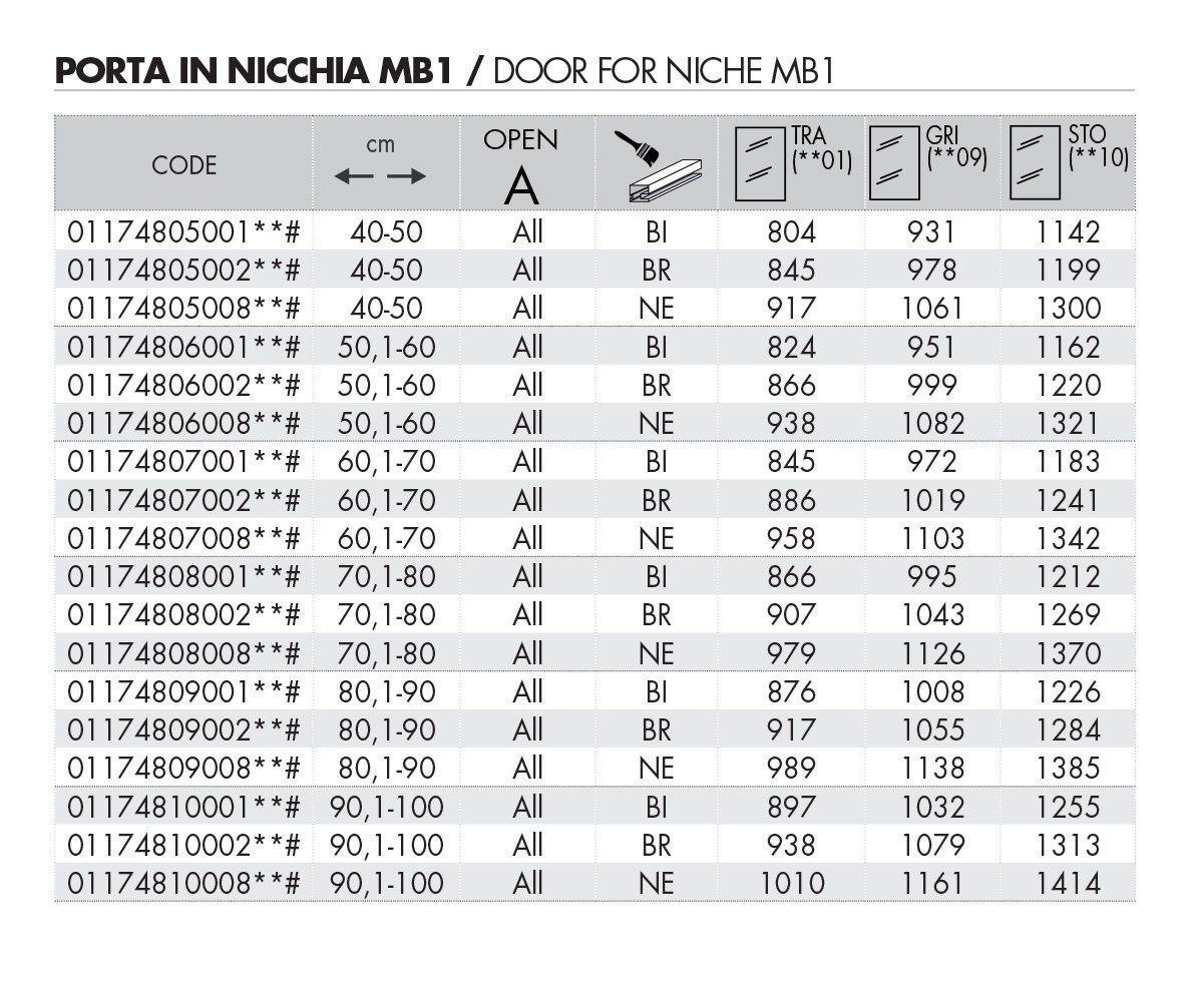 Нишевая душевая кабина RELAX Cardine M ARCH-00050461 - Вид №4