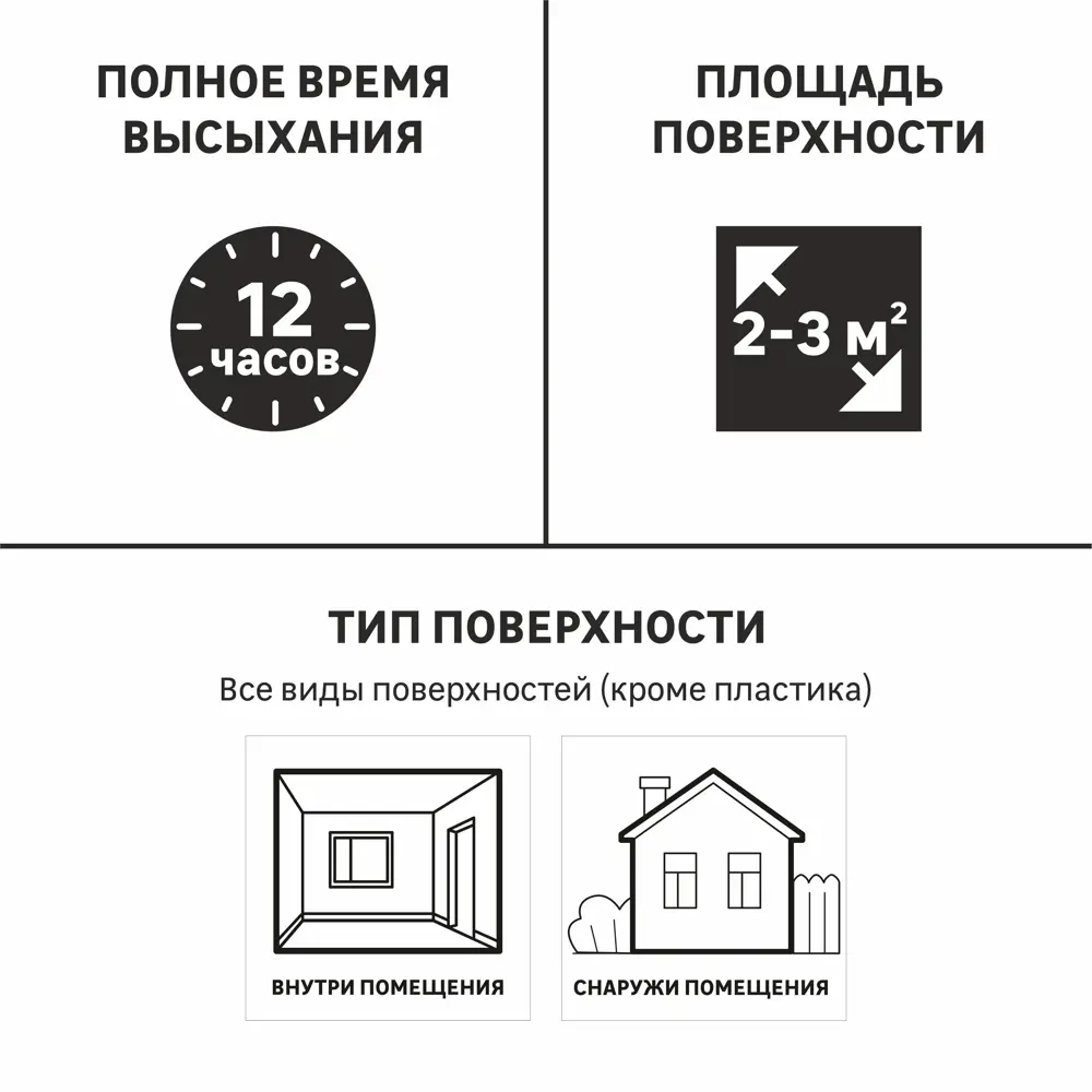 Эмаль аэрозольная Luxens цвет лавандовый 0.52 л STLM-2138473 - Вид №1