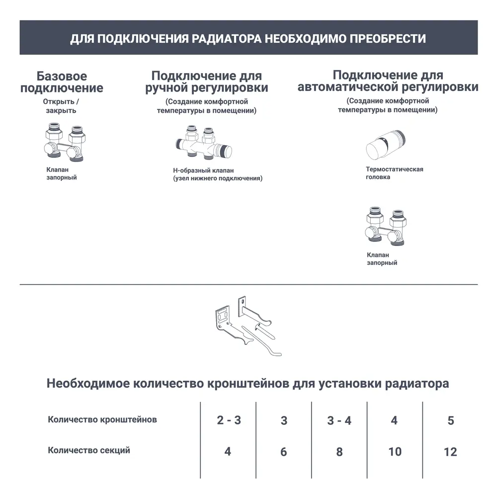 RIFAR Monolit 500 - биметаллический радиатор с нижним подключением 82116782 STLM-0019504 - Вид №6