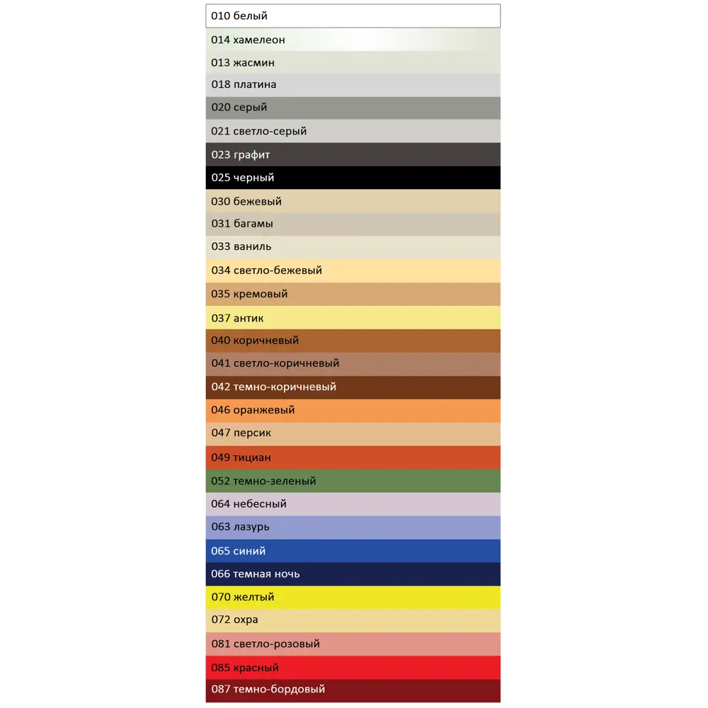 Основит Плитсэйв XE15Е - эпоксидная затирка для сложных помещений 85234332 STLM-0060229 - Вид №6