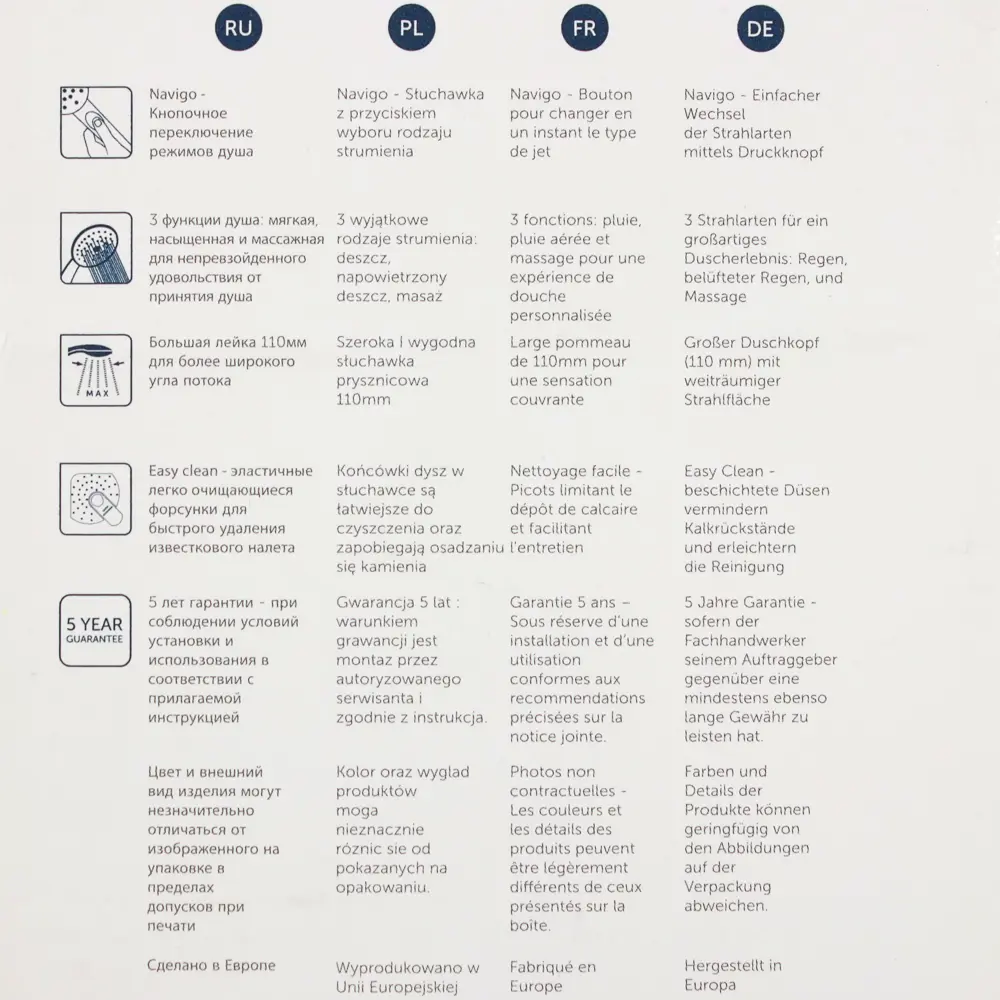 Лейка для душа Ideal Standard IdealRain Evo B2231AA круглая 3 режима Idealrain Evo Round STLM-2158225 - Вид №3