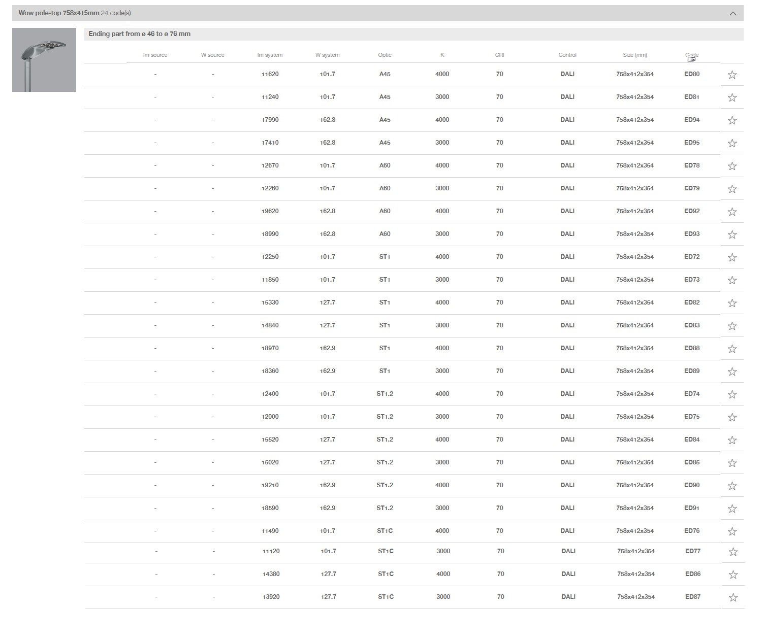 Настенный алюминиевый светодиодный уличный фонарь iGuzzini ARCH-00083617 - Вид №7
