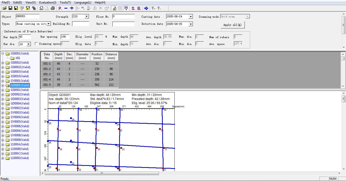 Многофункциональные pacometers NOVATEST NOVASCAN R630A ARCH-00054815 - Вид №7