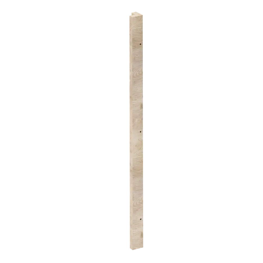 Угол для каркаса шкафа Delinia ID Нордик 4x76.5 см ЛДСП цвет бежевый STLM-2190454