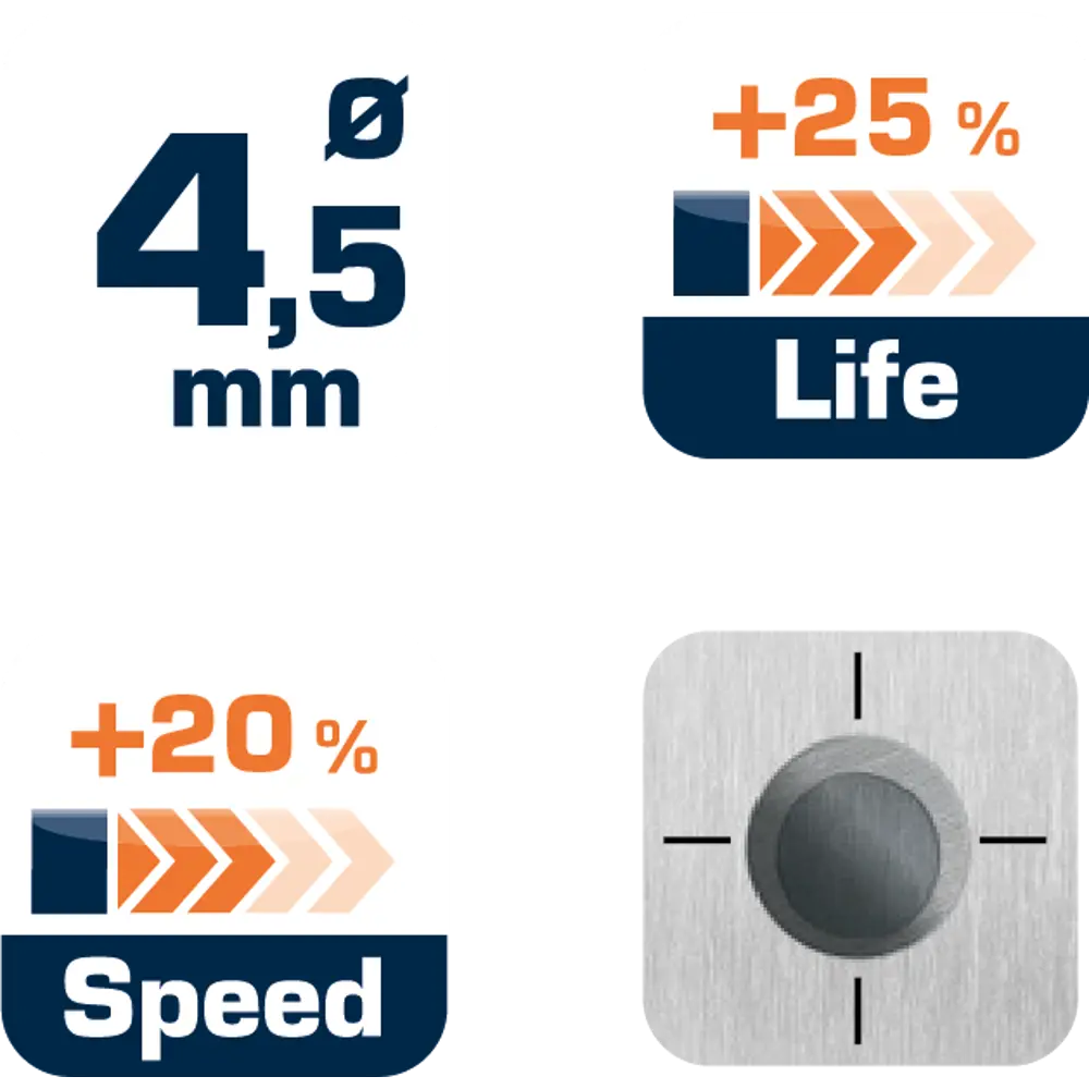 Сверло по металлу HSS-G 4.5х80 мм Dexter SM257 STLM-2032170 - Вид №5