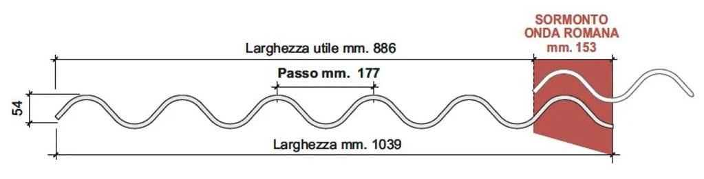 Римская Волновая Плита First Corporation Срок службы обложки ARCH-00062572 - Вид №2