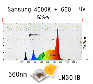 33431 Уценка 120.58 Quantum board 580 х 280 Samsung lm301b 4000K + Osram SSL 660nm+UV+660 nm 3030 LAB.Space