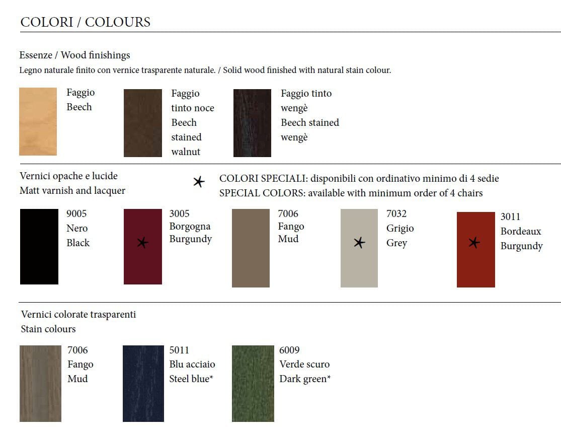 Кресло с подлокотниками BBB PLISSÉ ARCH-00148257 - Вид №5