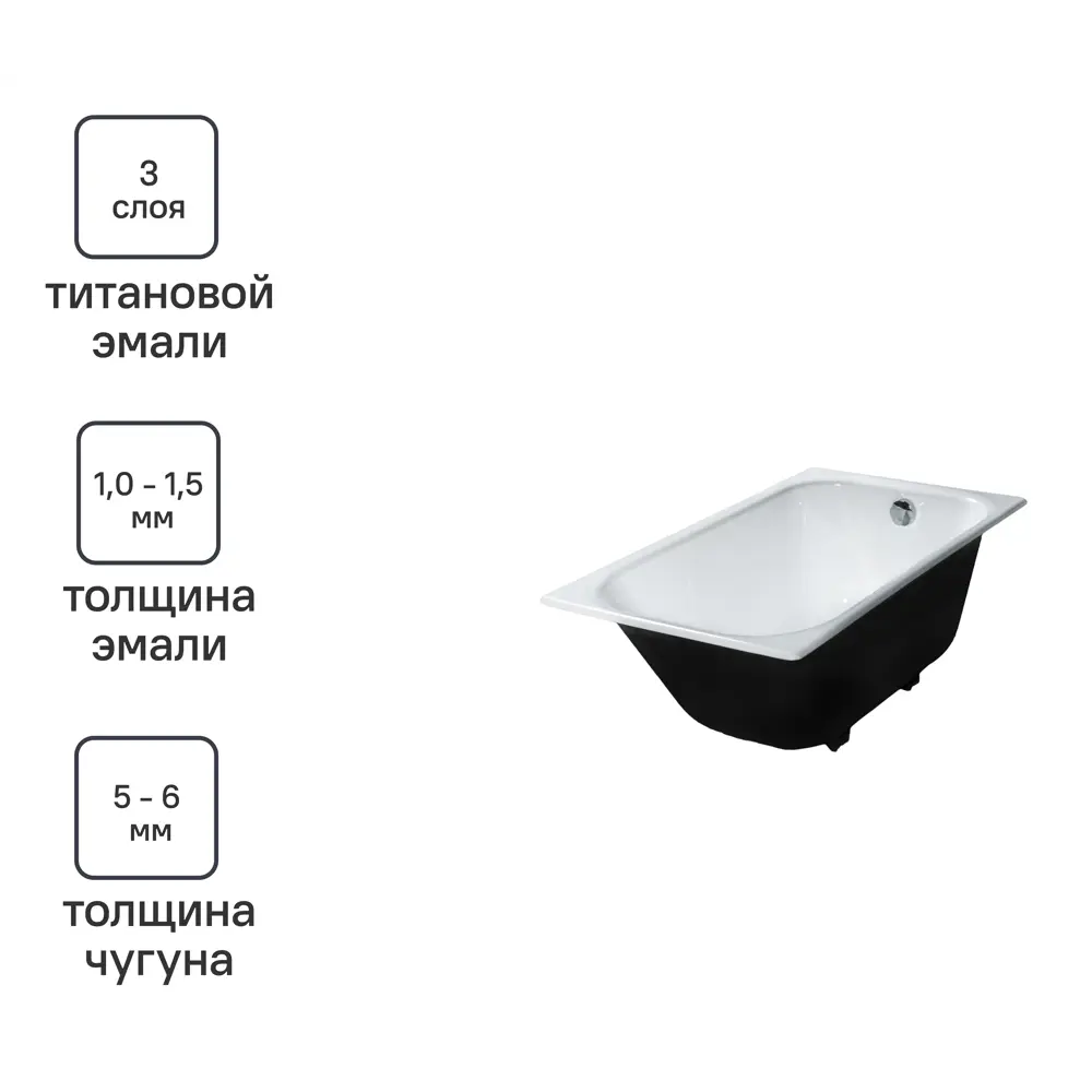 Santreyd Ванна Малютка - компактная чугунная классика для уютной ванной 82619562 ЛМ STLM-0031896 - Вид №3
