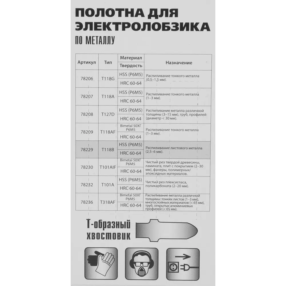 Пилка для лобзика по металлу Matrix T118B, 3 шт STLM-2137089 - Вид №4