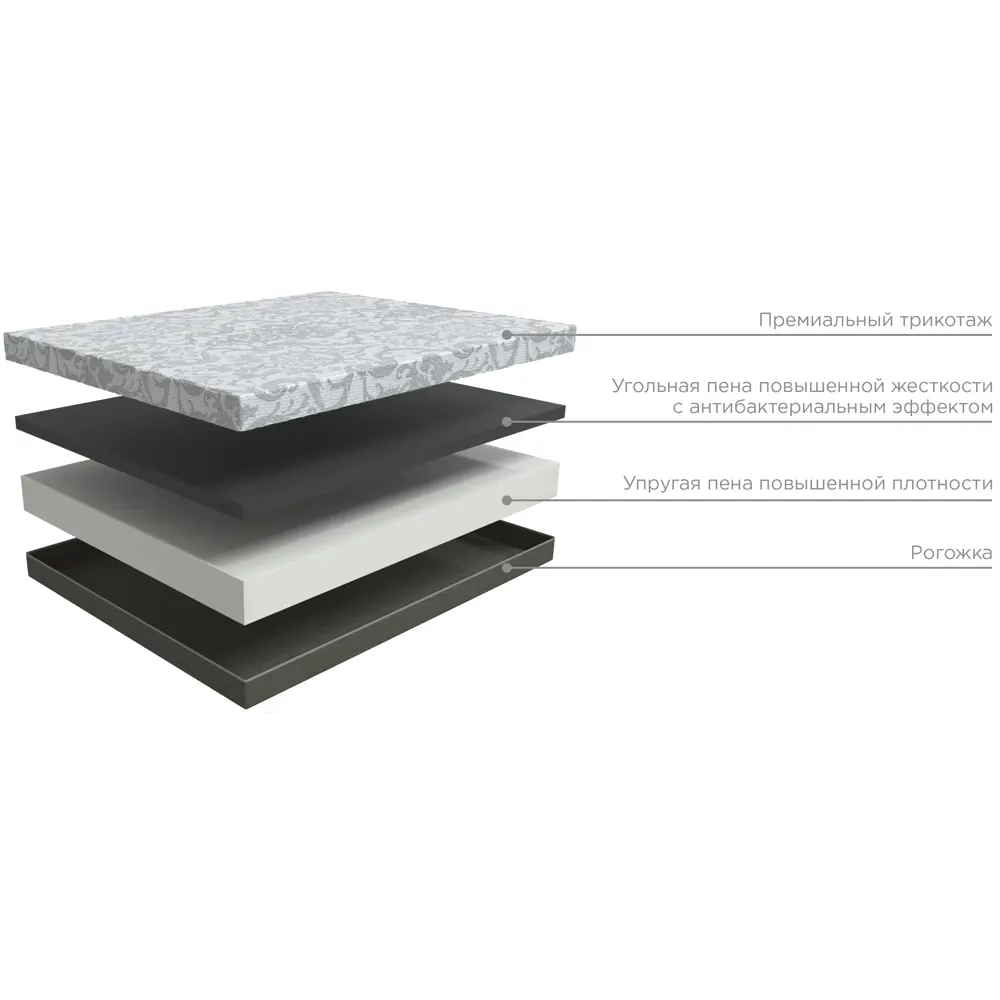 Матрас Фэмили Cambridge 90x22x200 см высокая жесткость цвет белый Santreyd STLM-2128842 - Вид №3