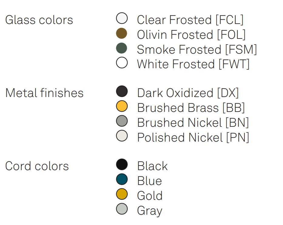 Светодиодный настенный светильник из дутого стекла и латуни SkLO купол ARCH-00051320 - Вид №15