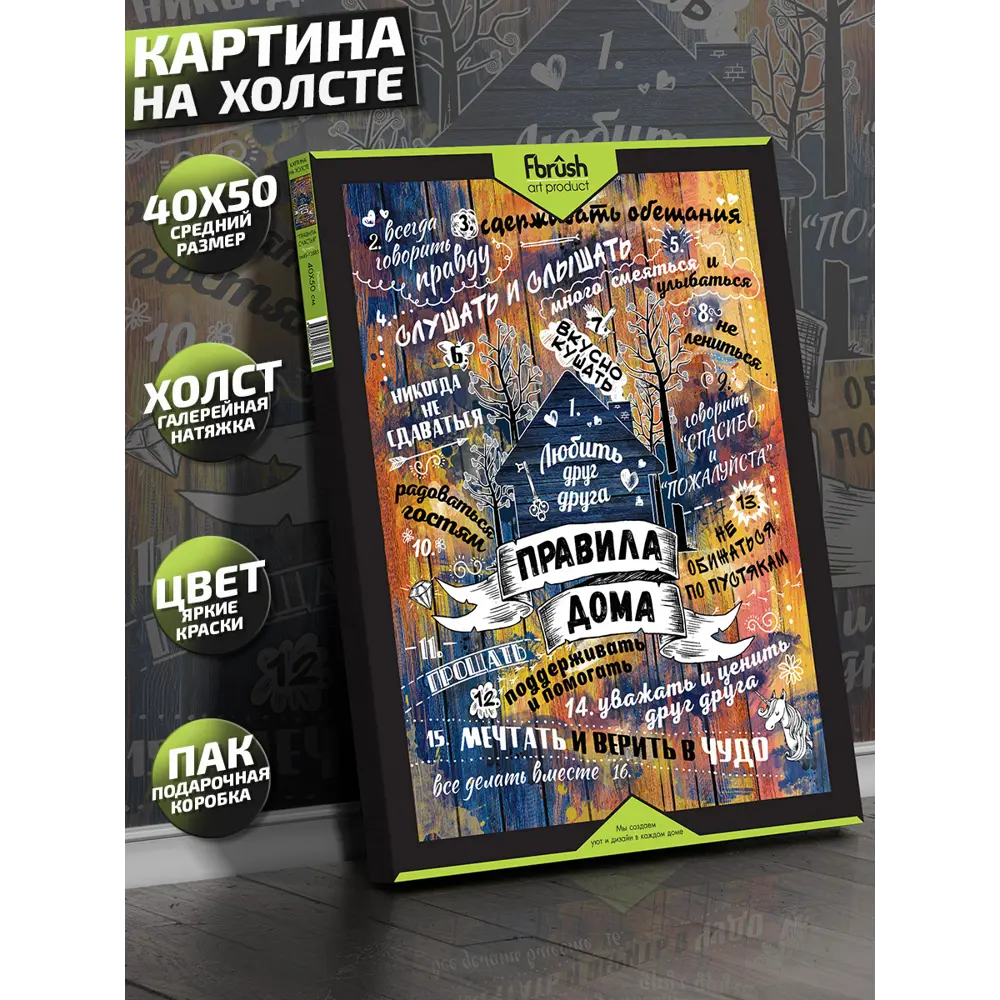 Картина на холсте Правила счастья 40x50 см FBRUSH STLM-2047137 - Вид №3