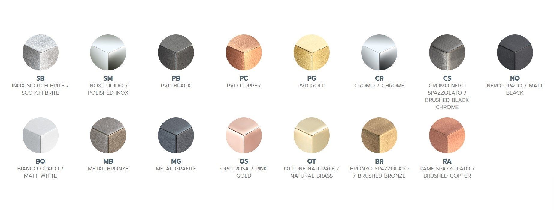 Смеситель для раковины из нержавеющей стали с аэратором BEAMTECH Timeless ARCH-00149132 - Вид №4