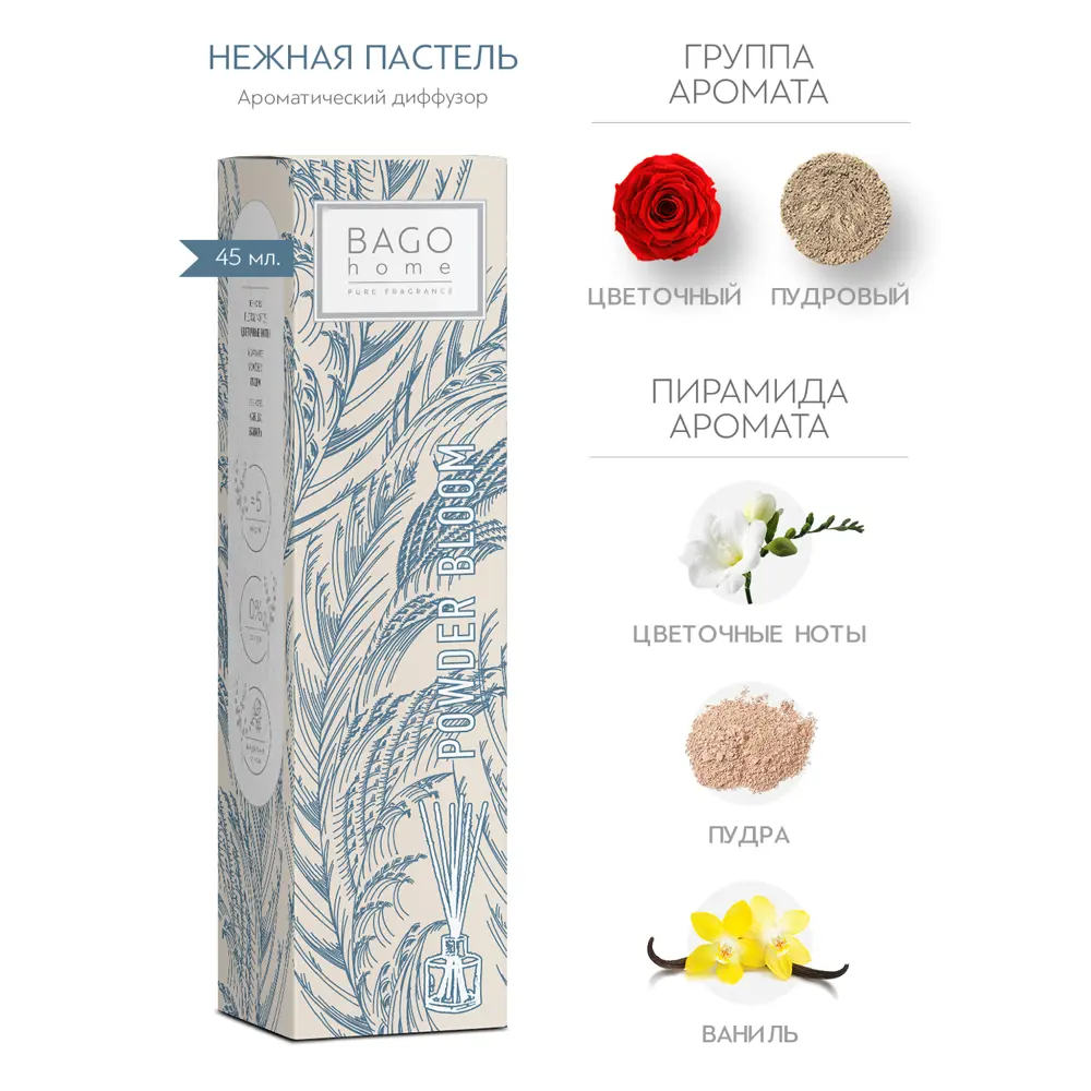 Ароматический диффузор Bago Home Нежная пастель 45 мл STLM-2171907 - Вид №1