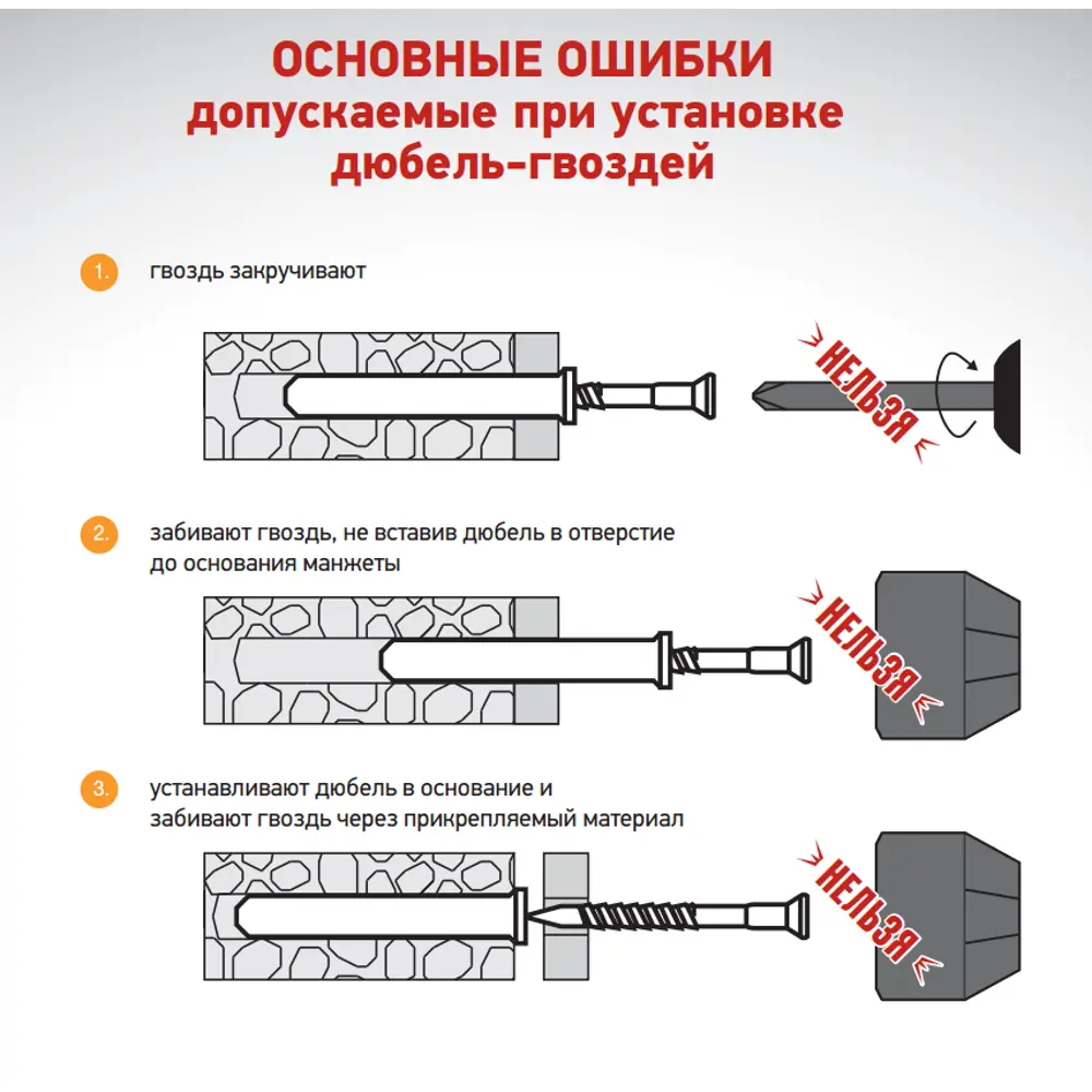 Дюбель-гвоздь для полнотелых материалов Standers с потайной манжетой нейлон 5x50 мм серый 20 шт STLM-2051888 - Вид №7