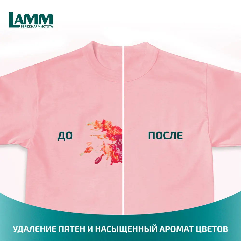 Гель для стирки цветного белья Lamm Aroma 1.3 л STLM-2124291 - Вид №5