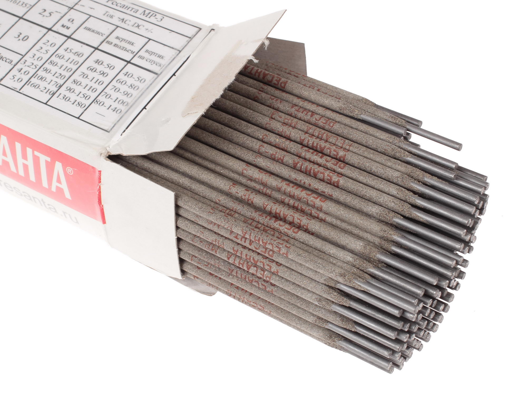 Электроды Ресанта 71/6/19 1050732 STDN-0124520 - Вид №3