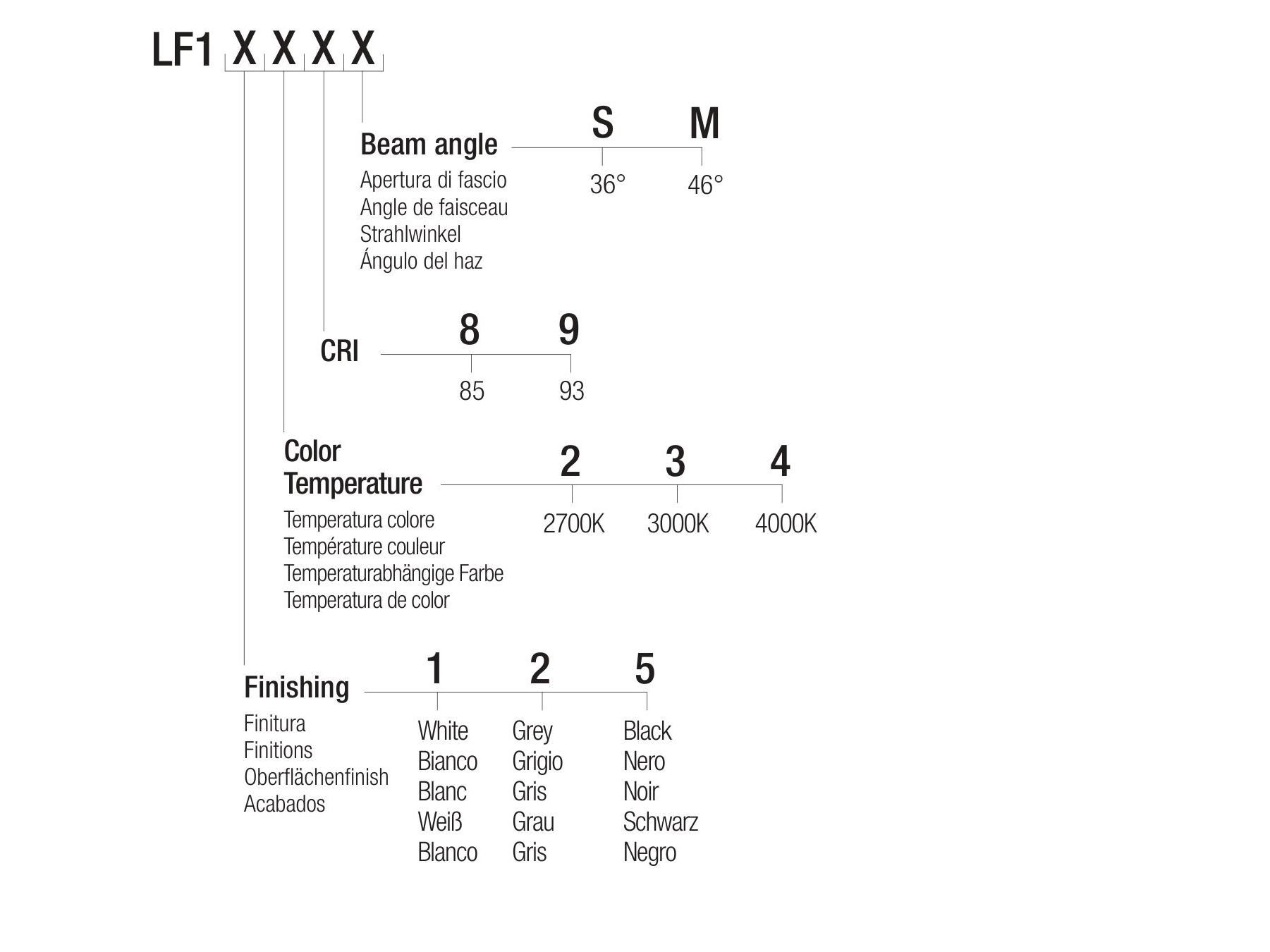 Утопленный светодиодный прожектор Flexalighting LEAF 10 ARCH-00016436 - Вид №1