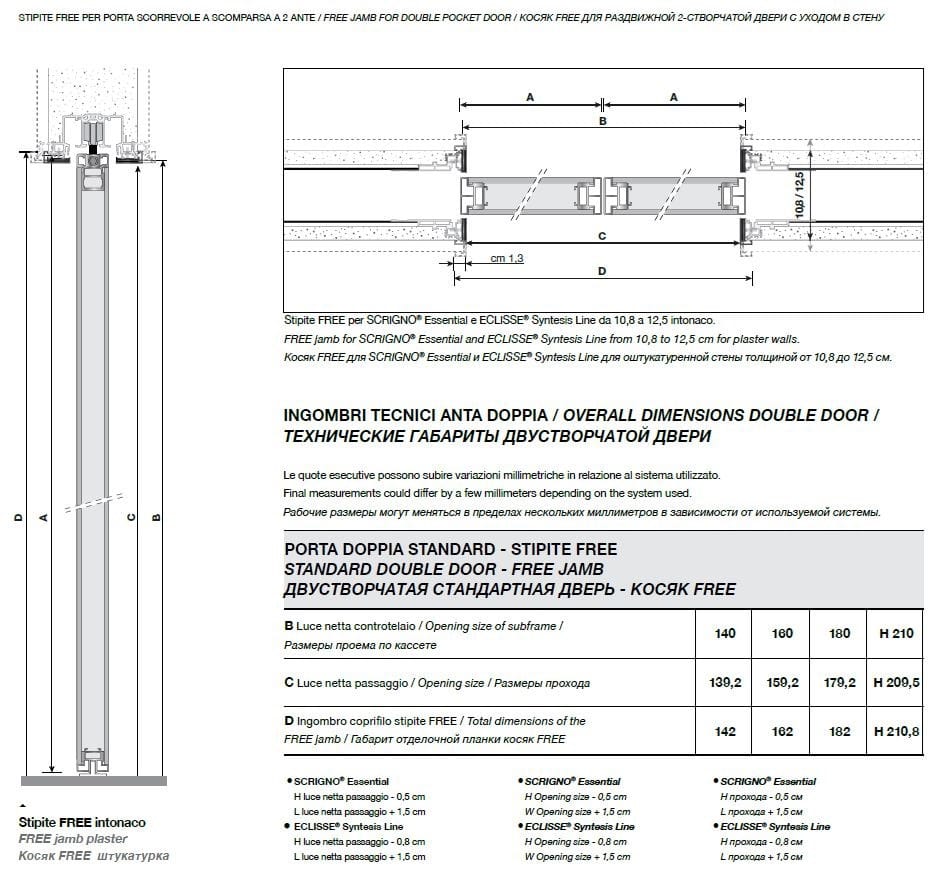 Кожаная раздвижная дверь Longhi Aluminiun Chic-Doors ARCH-00066349 - Вид №15