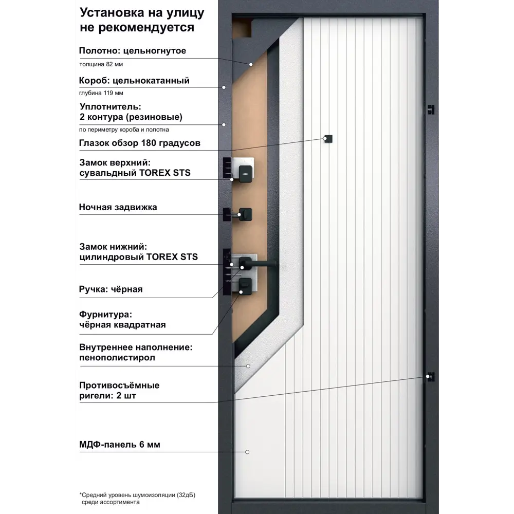 Дверь входная металлическая Клауд Форест 95x205 см правая бьянко TOREX STLM-2091042 - Вид №21