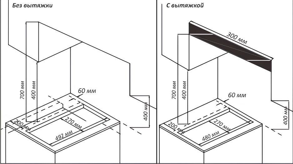 9173645 Газовая варочная поверхность NORDFROST HM 3023 YR STDN-0057983 - Вид №8