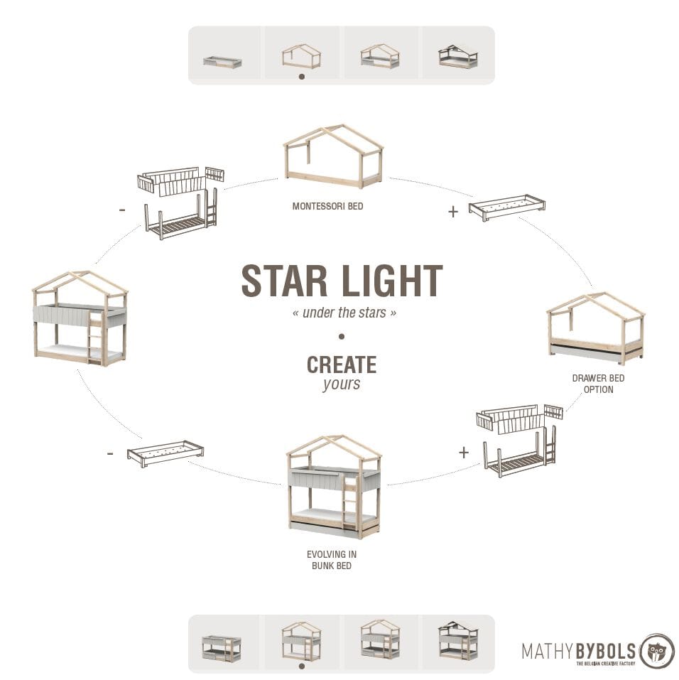 Выдвижная деревянная двухъярусная кровать Mathy by Bols STAR LIGHT ARCH-00148110 - Вид №4
