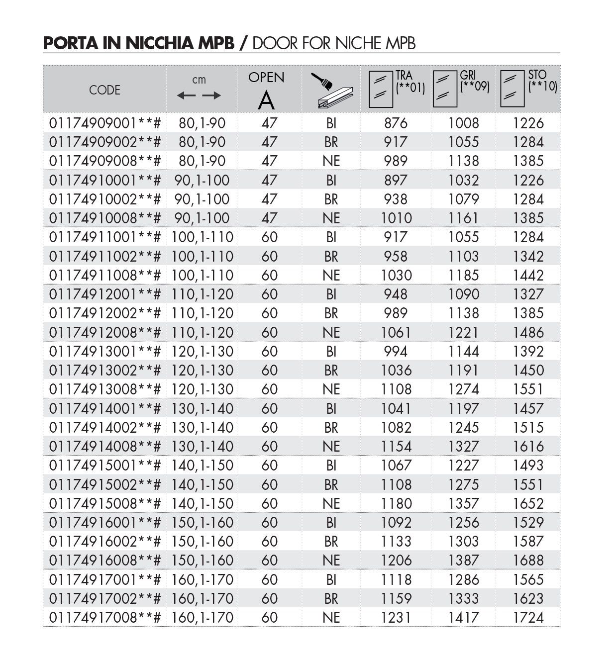 Нишевая душевая кабина RELAX Cardine M ARCH-00069647 - Вид №2