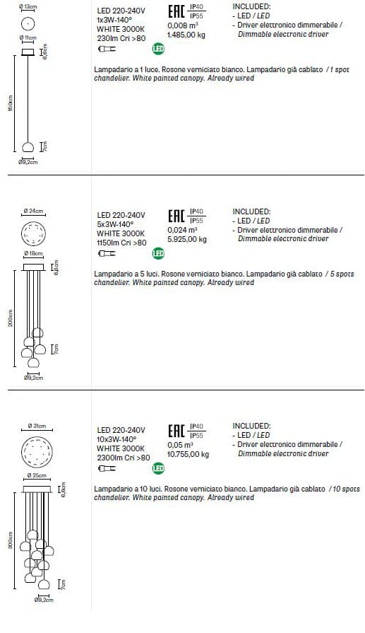 Кристалл подвесной светильник Fabbian Multispot ARCH-00044771 - Вид №9