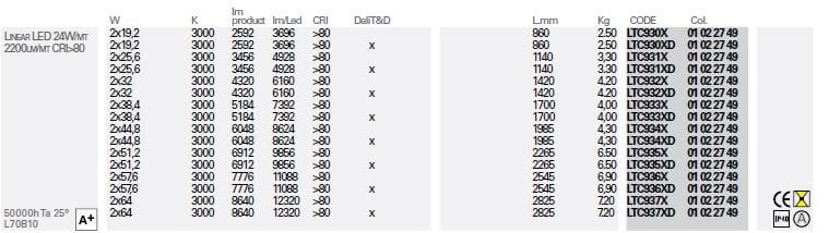 Металлический подвесной светильник Lucifero's Файл H ARCH-00029481 - Вид №4