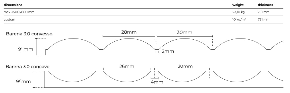 Покрытие Cimento® рельефы ARCH-00104108 - Вид №4