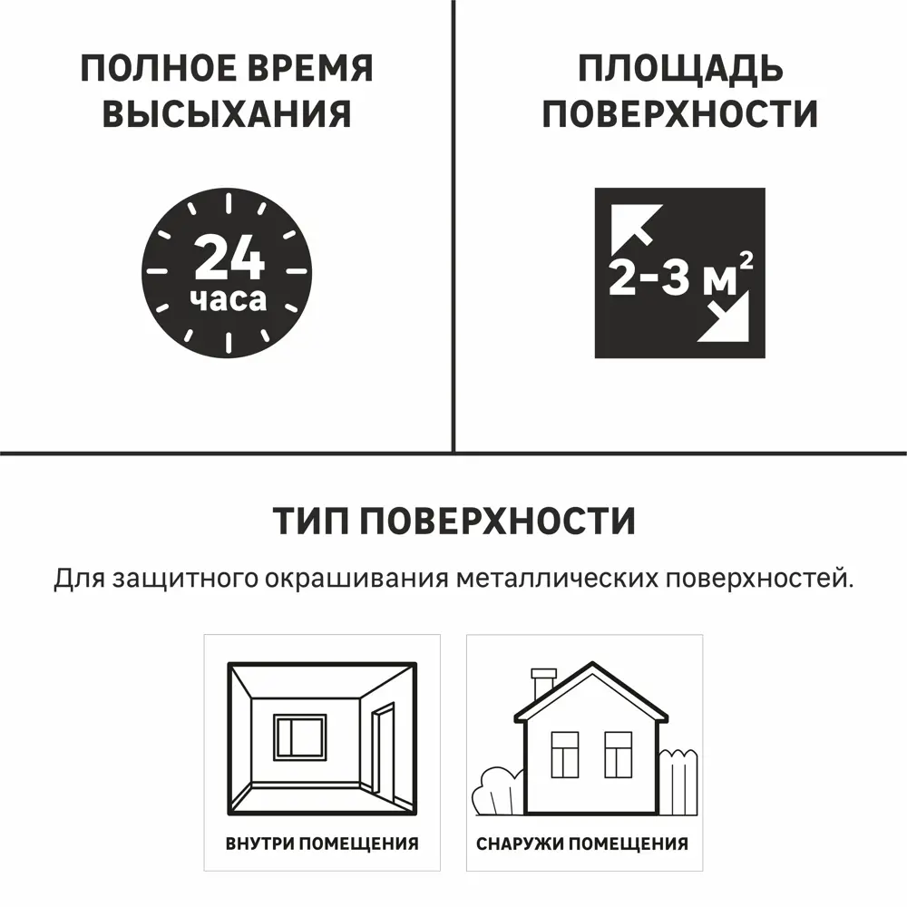Эмаль термостойкая Luxens цвет белый 520 мл STLM-2042344 - Вид №1