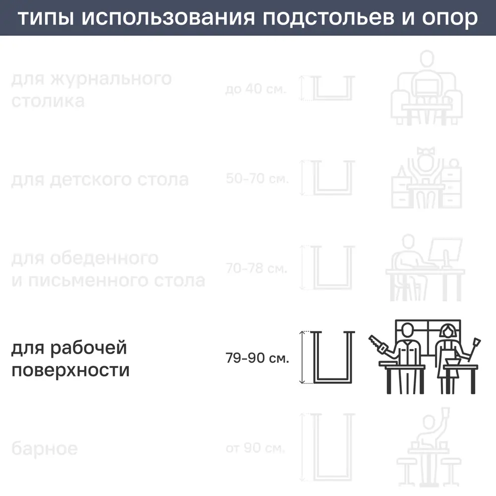 Ножка для мебели регулируемая квадратная 800x40x40 мм сталь цвет хром нагрузка до 50 кг 89404066 STLM-2132874 Santreyd  - Вид №3