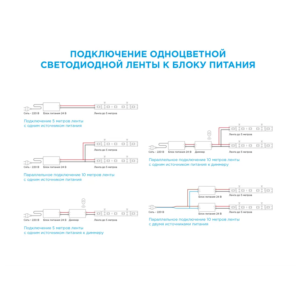 APEYRON Светодиодная лента для кухни и гардеробной 5м холодный белый 83727984 STLM-0043832 - Вид №9