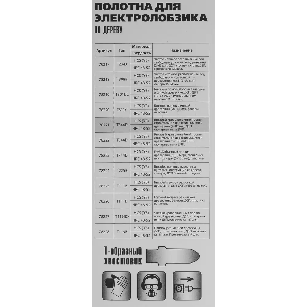 Пилка для лобзика по дереву Matrix T344D чистый рез, 3 шт STLM-2194357 - Вид №4