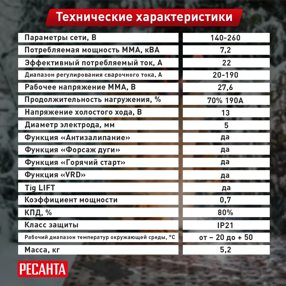 Сварочный аппарат Ресанта САИ-190ПН STLM-2016962 - Вид №14