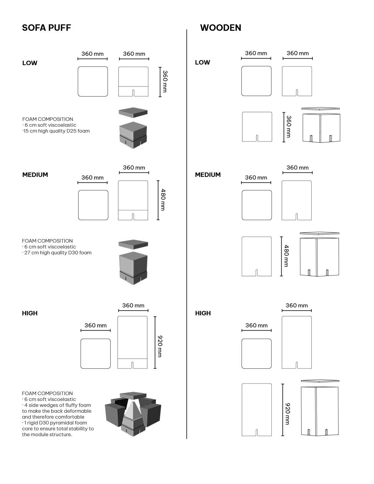 Модульный квадратный пуф из ткани KEIGIO® KEIGIO® 36X36 ARCH-00048151 - Вид №8