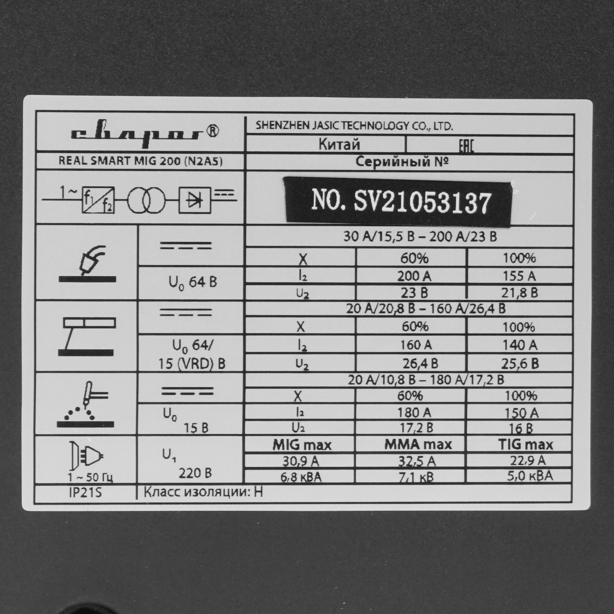 Сварочный аппарат Сварог REAL SMART MIG 200 (N2A5) 5317677 STDN-0030686 - Вид №5