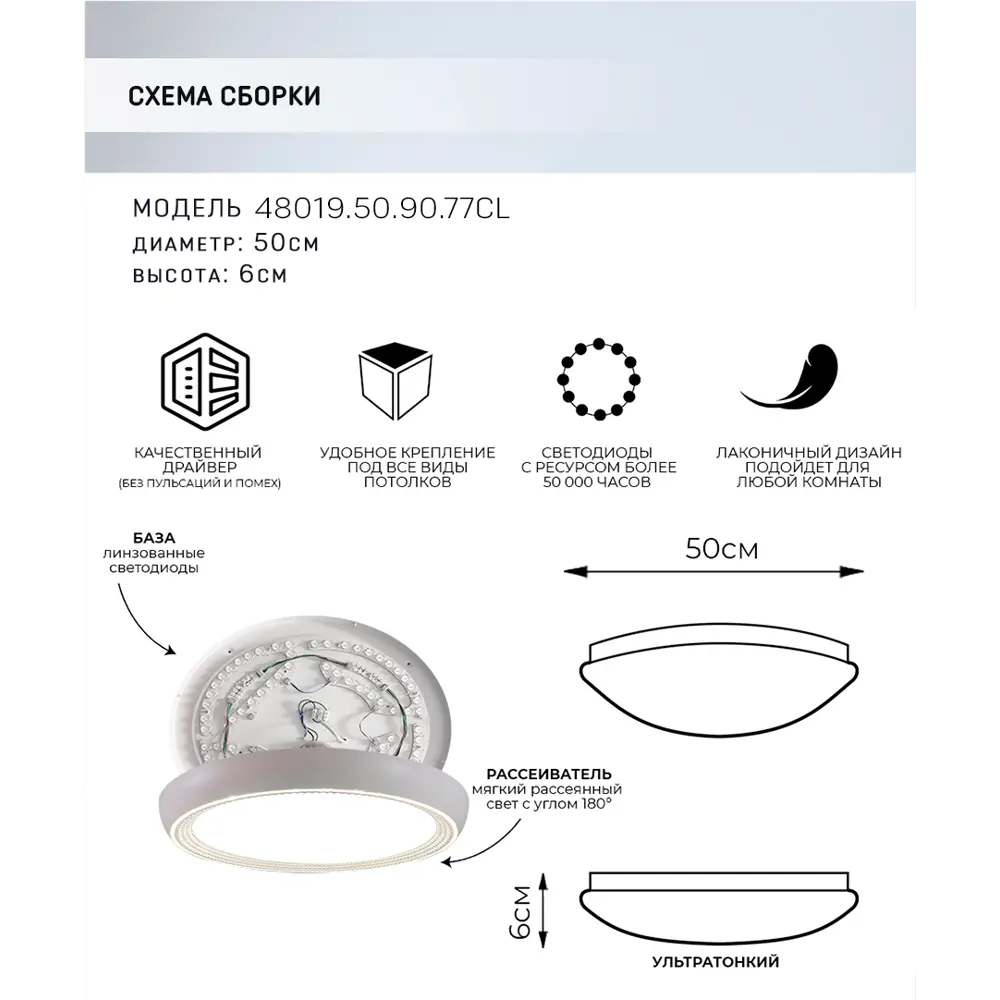 Светильник настенно-потолочный светодиодный влагозащищенный 48019.50.90.77CL 25 м² регулируемая яркость света цвет белый 85559721 STLM-2095850 СЕМЬ ОГНЕЙ  - Вид №14